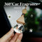LUXCARZ™ Diamond Car Perfume Pendant
